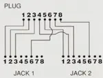 Data/Data wiring adapter